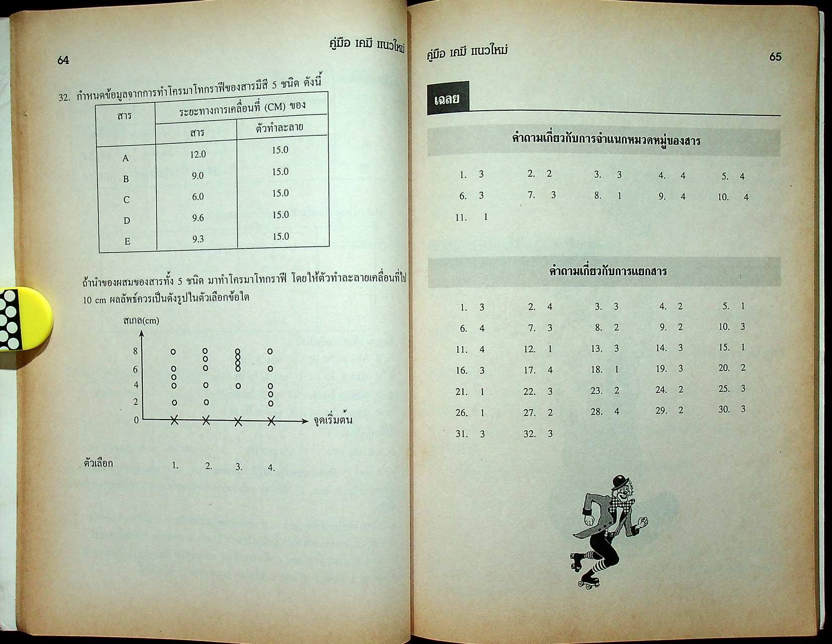 ENTRANCE แนวใหม่ เคมี ม.4