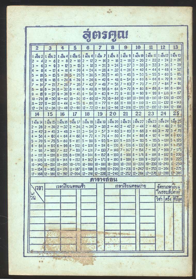 สมุดลายไทย 2 เล่ม