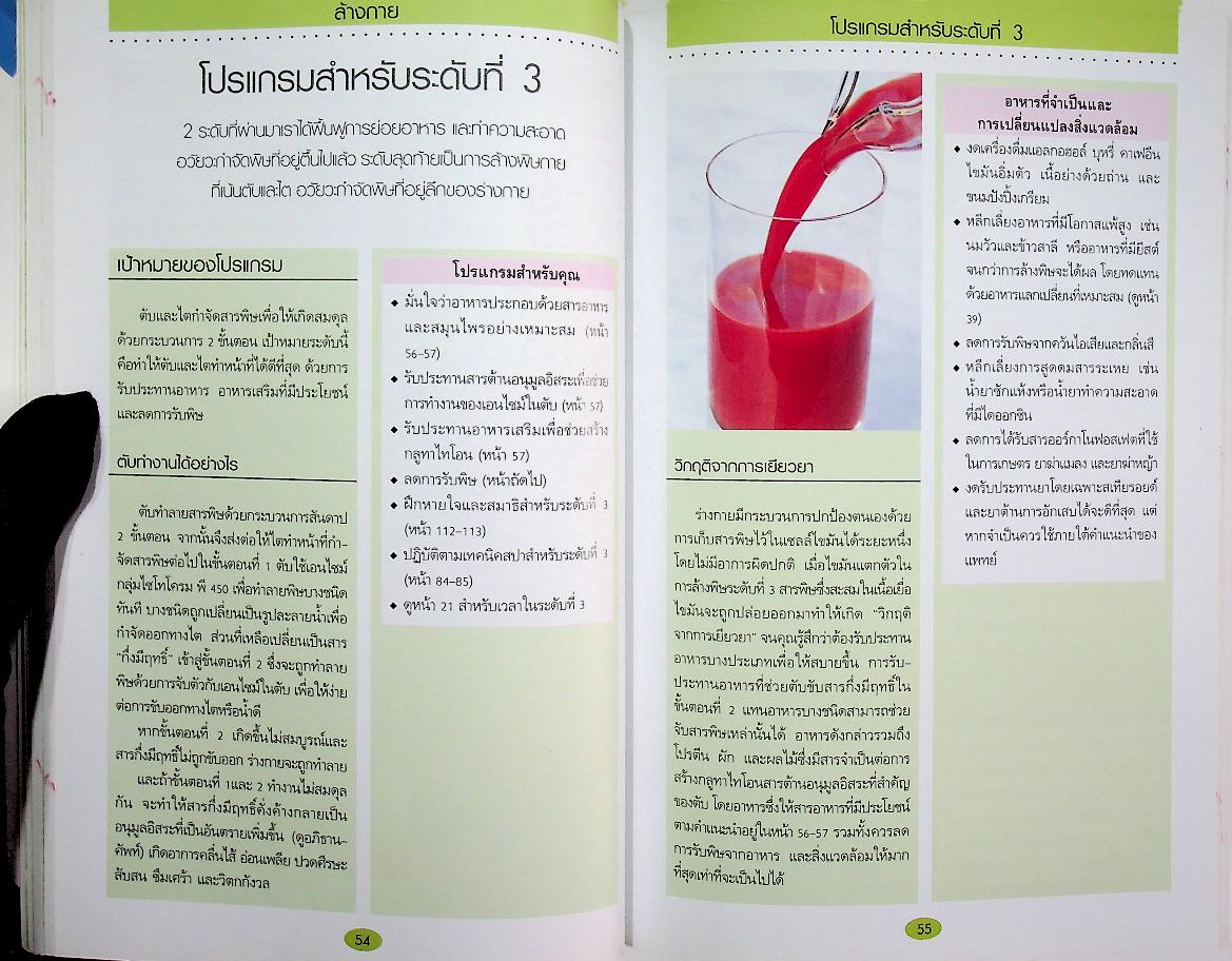 คู่มือดูแลสุขภาพด้วยการล้างพิษ Detox HANDBOOK