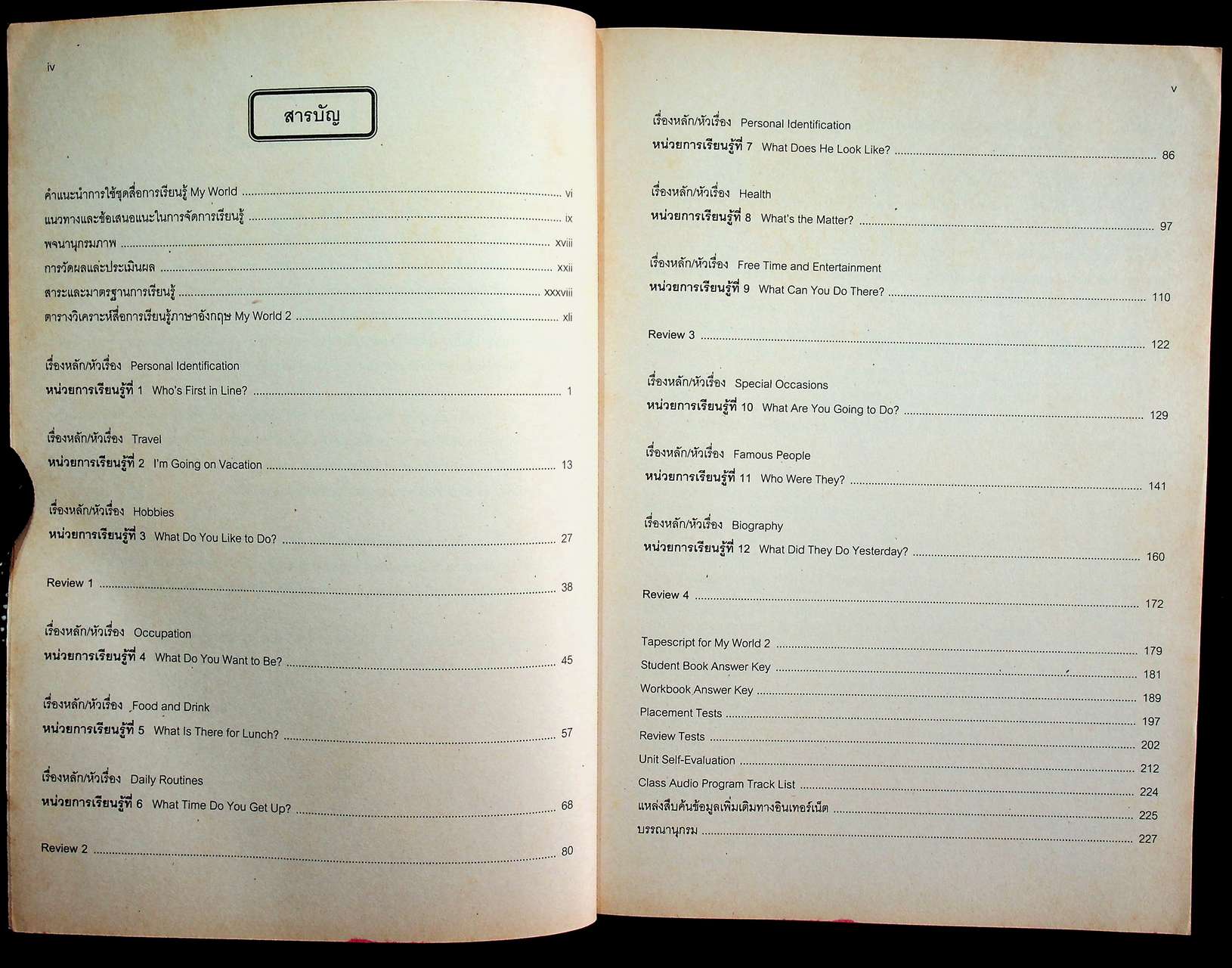 คู่มือครูรายวิชาพื้นฐานภาษาอังกฤษ My World 2 ชั้นมัธยมศึกษาปีที่ 2