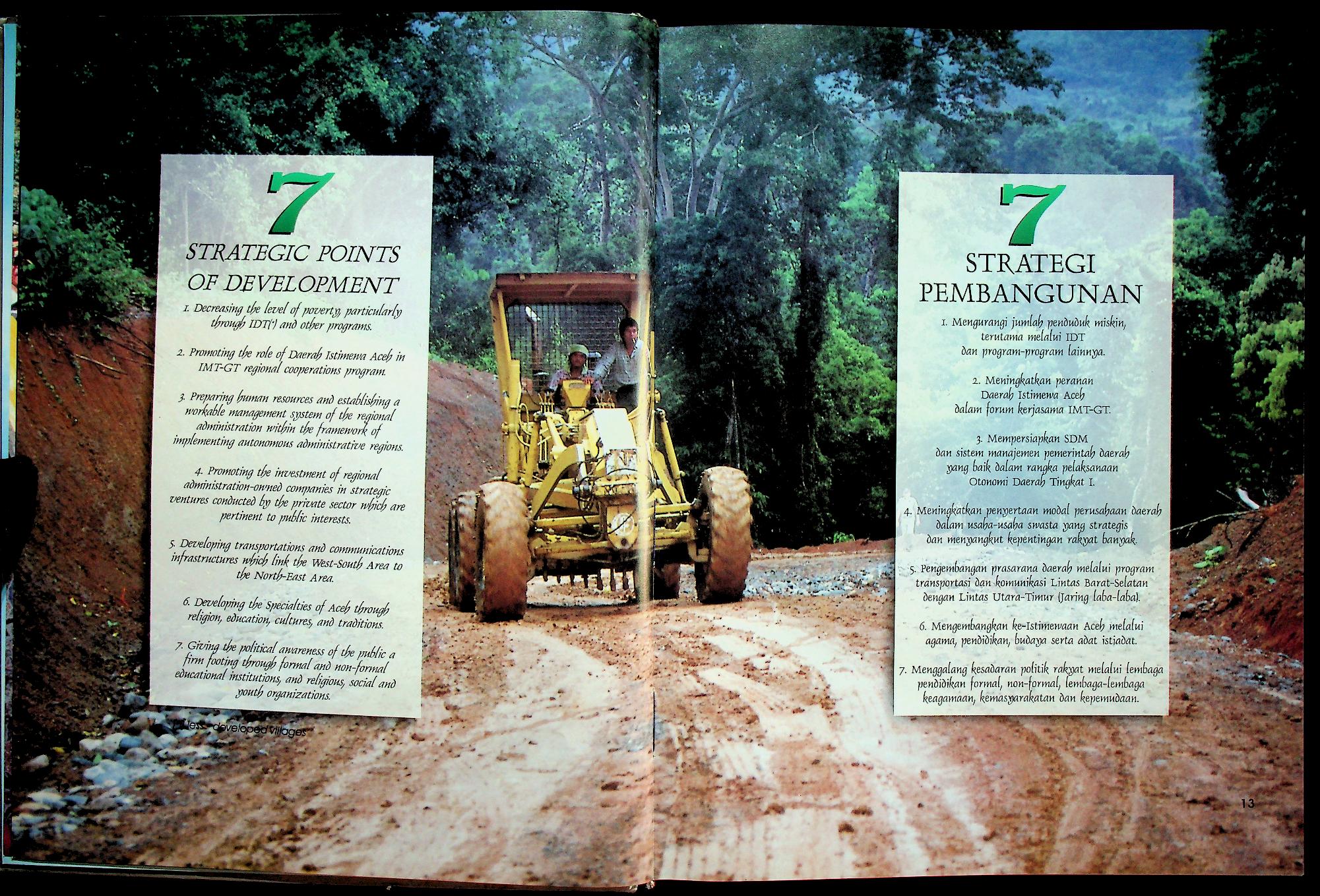 KINERJA PEMBANGUNAN ACEH DEVELOPMENT PERFORMANCE 1996/1997