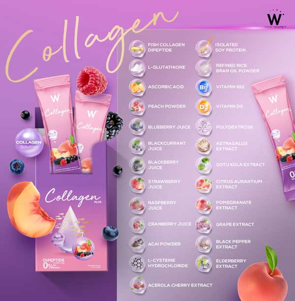 W COLLAGEN PLUS ดับเบิ้ลยู คอลลาเจน พลัส 1กล่อง