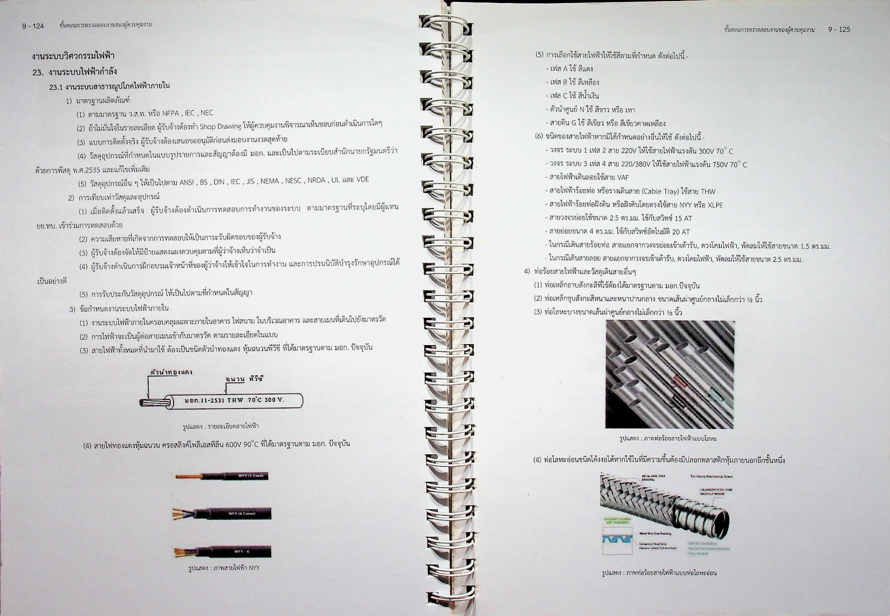 คู่มือประกอบการปฏิบัติงาน การควบคุมงานก่อสร้าง