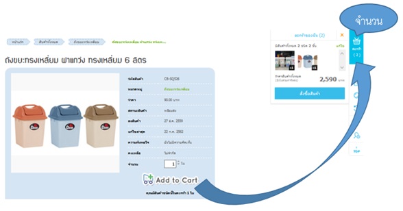 วิธีการสั่งซื้อ