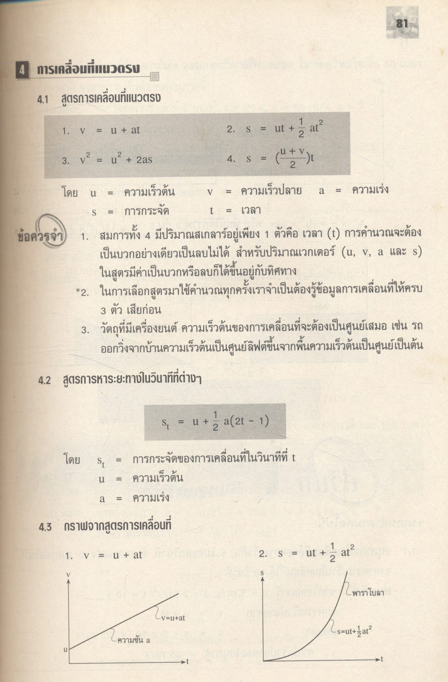 แบบฝึกทบทวนสาระการเรียนรู้พื้นฐานและเพิ่มเติม ฟิสิกส์ เล่ม ๑ (กลศาสตร์) ช่วงชั้นที่ ๔ ชั้นมัธยมศึกษาปีที่ ๔ **ไม่มีเฉลยในเล่ม