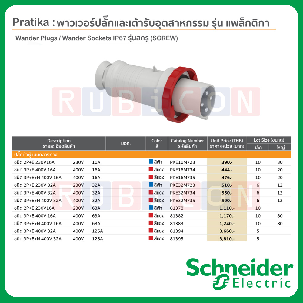 Schneider 81382 Plug ปลั๊กตัวผู้แบบกลางทาง 63A 3P+E 400V 6H IP67 สีแดง ...
