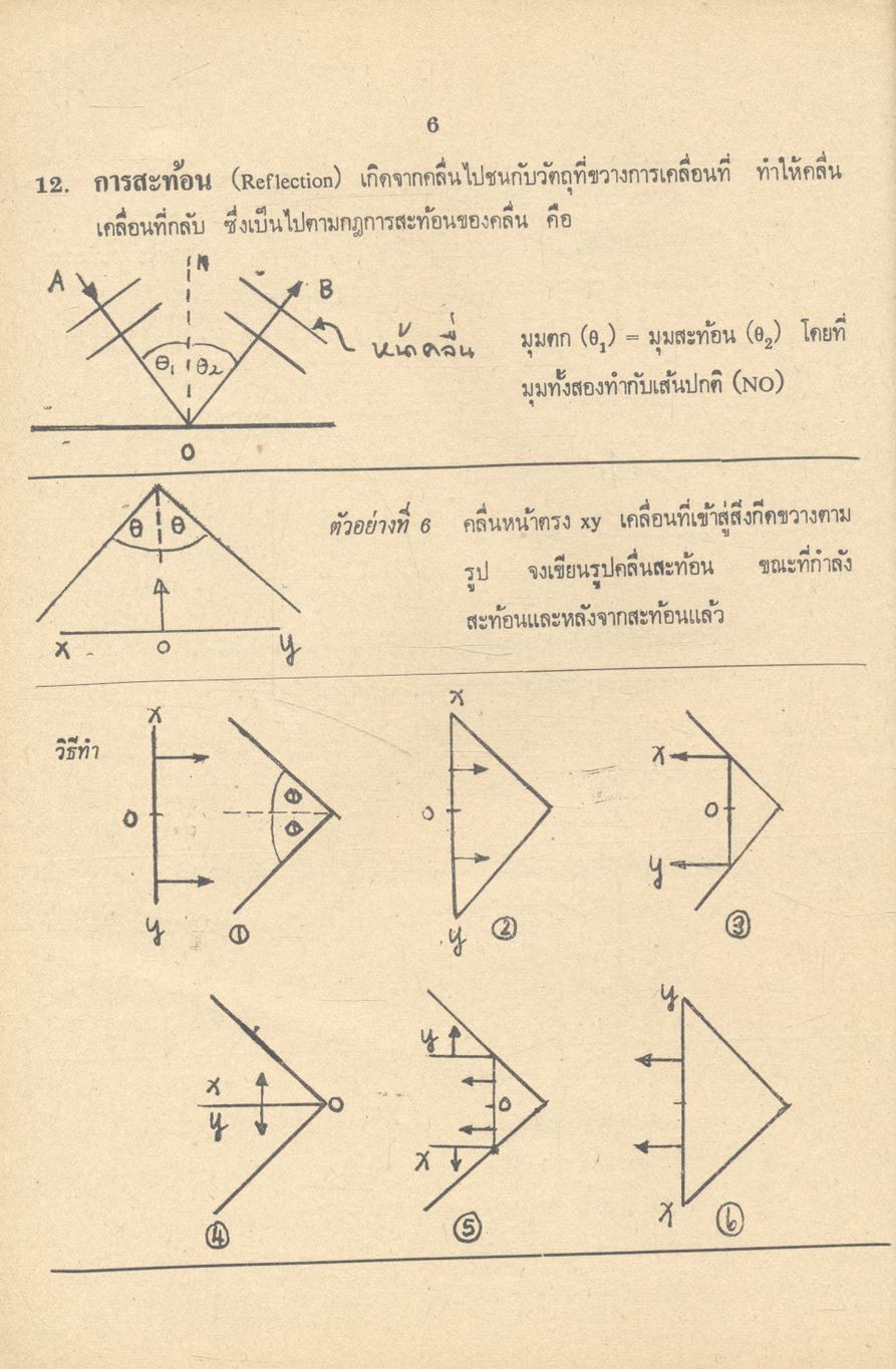 PHYSICS. เล่ม 3 (ว. 543) ประโยคมัธยมศึกษาตอนปลาย