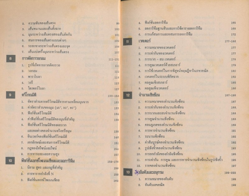 คู่มือ เตรียมสอบ Entrance คณิตศาสตร์ กข