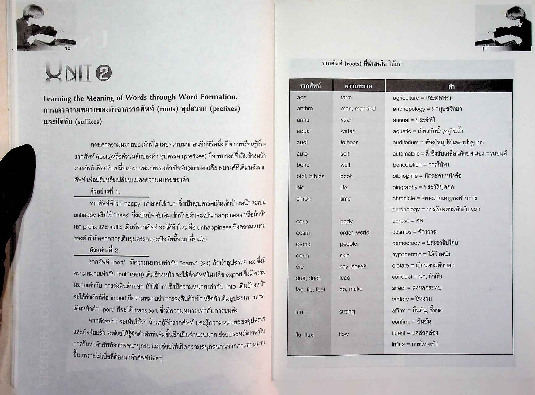 ภาษาอังกฤษเพื่อการสื่อสารและทักษะการเรียน (รหัสวิชา 1500103) English for Communication and Study Skills