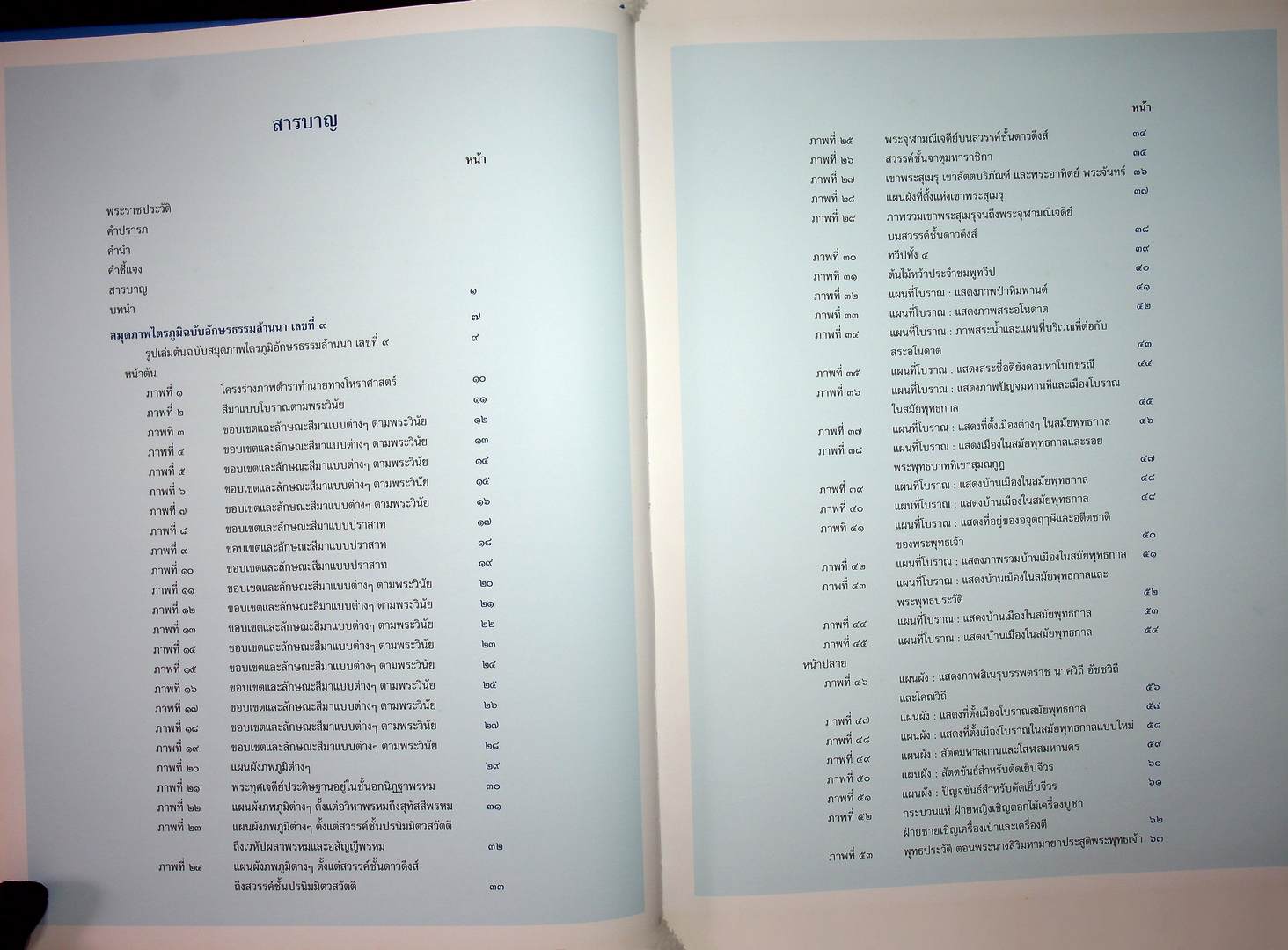 สมุดภาพไตรภูมิ ฉบับอักษรธรรมล้านนาและอักษรขอม