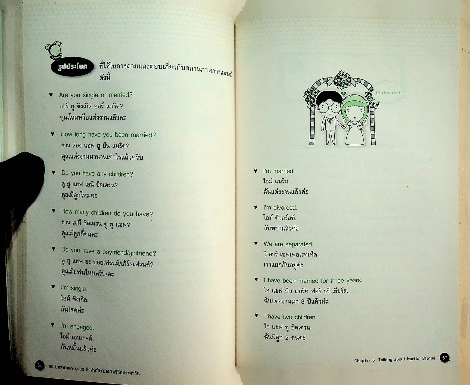 50 บทสนทนา 1,200 คำศัพท์ใช้บ่อยในชีวิตประจำวัน