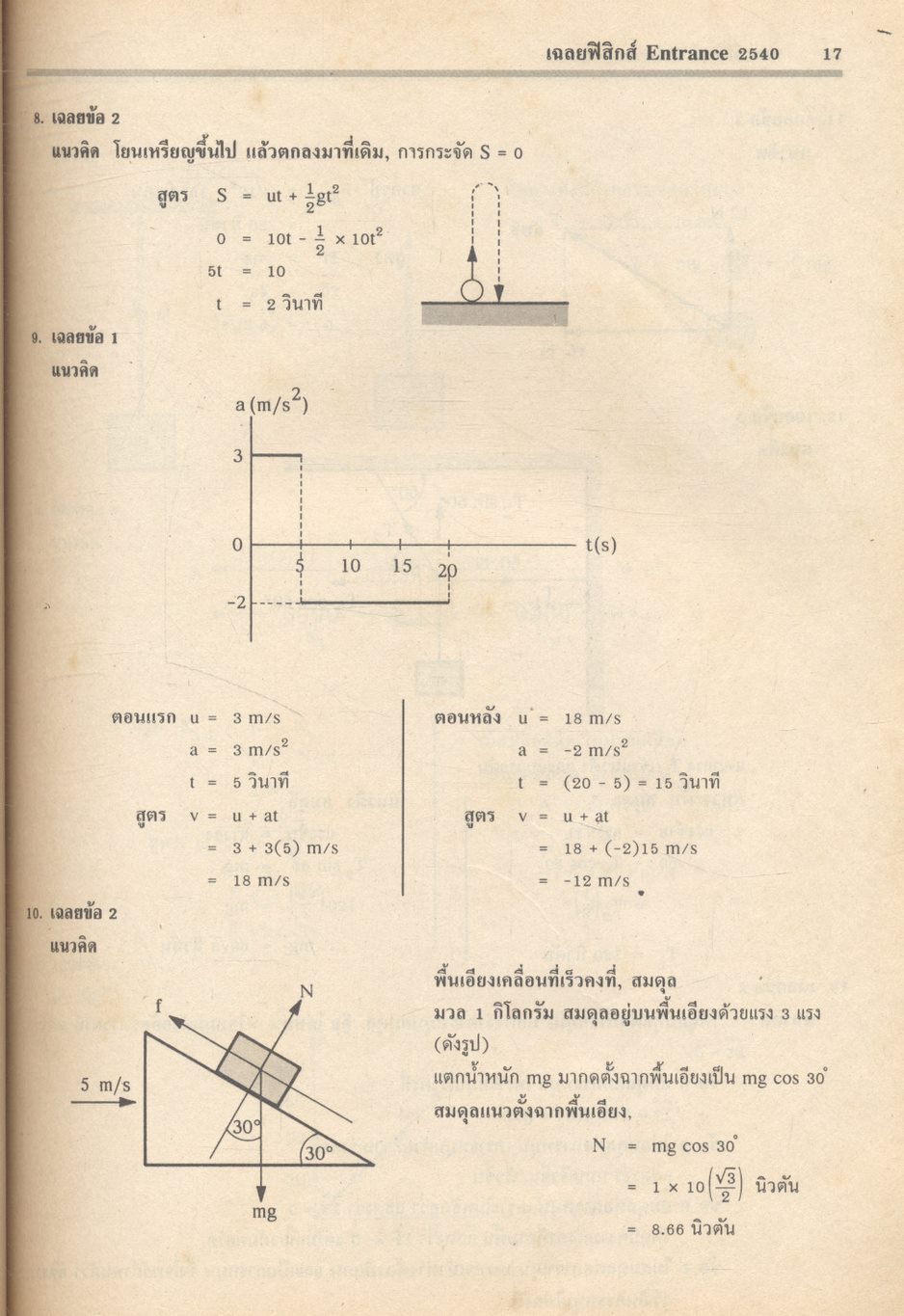 APPLIED PHYSICS ฟิสิกส์ ENTRANCE