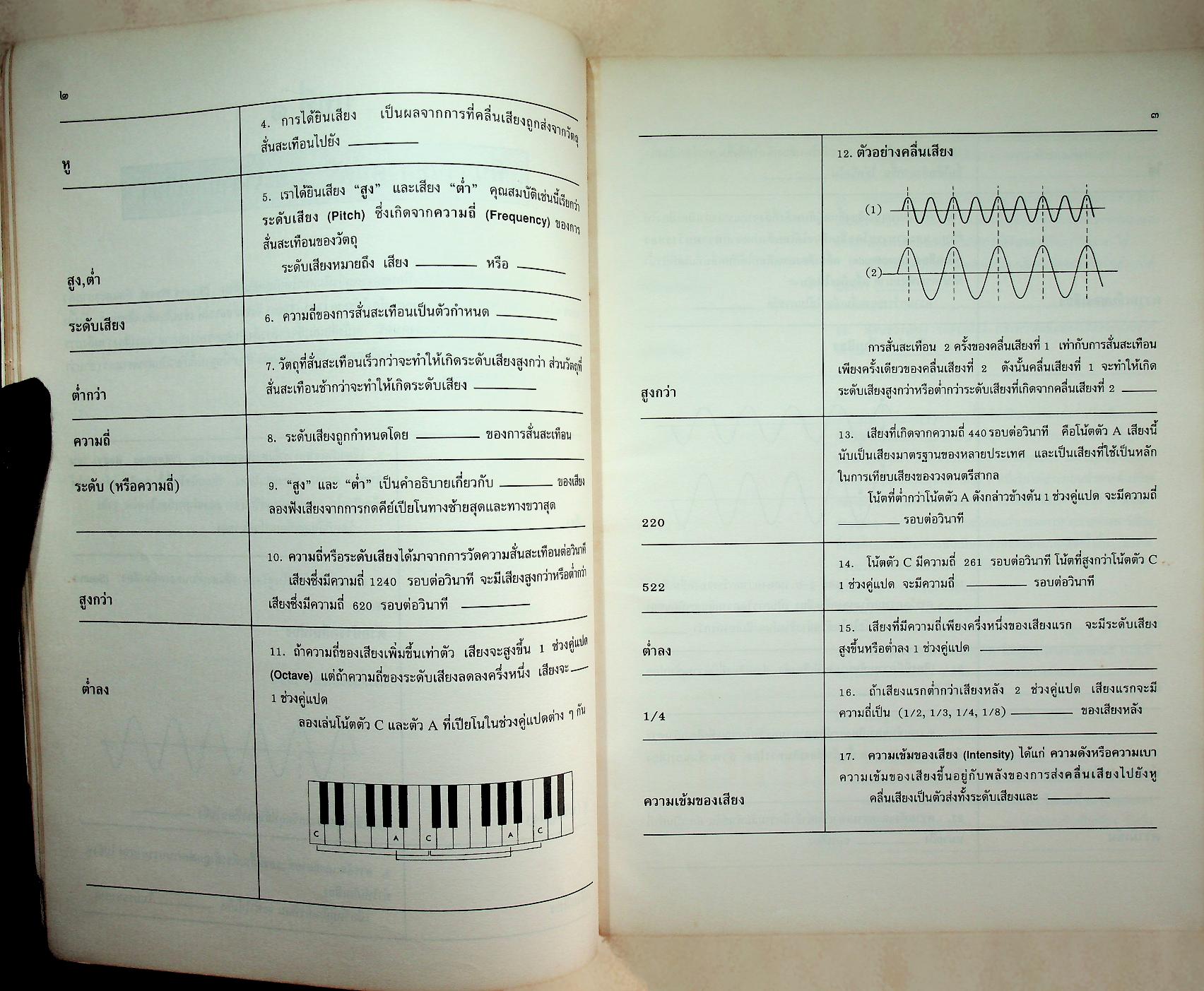 หนังสือเสริมประสบการณ์สำหรับครู ระดับมัธยมศึกษา เรื่อง พื้นฐานทฤษฎีดนตรี