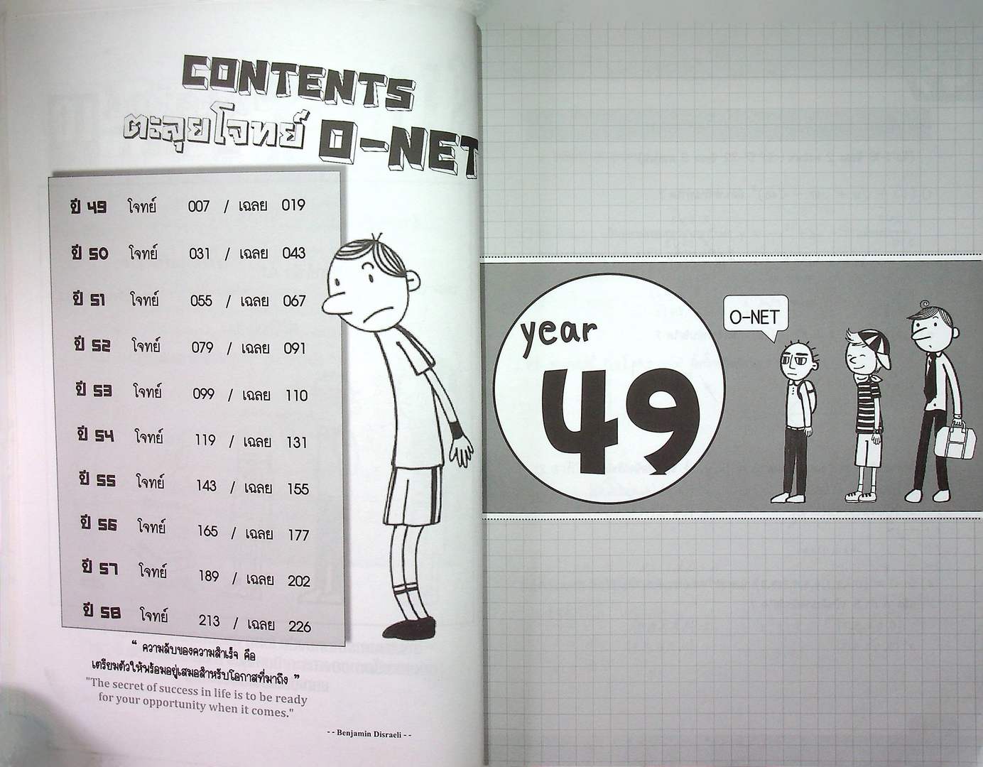 ตะลุยโจทย์ O-NET MATH 10 years