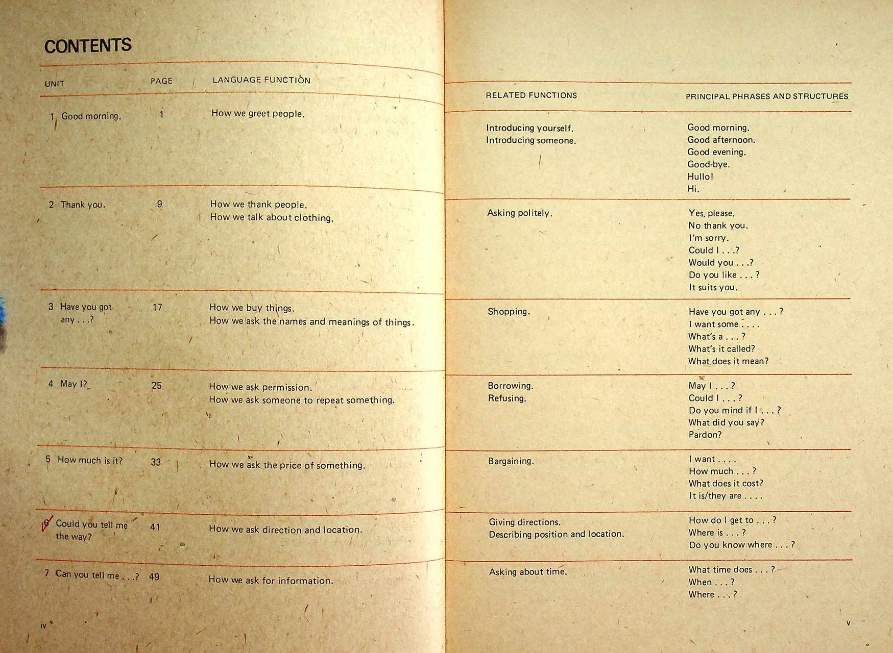 หนังสือเรียนภาษาอังกฤษ GETTING THROUGH TO PEOPLE รายวิชา อ ๐๔๑ - อ ๐๔๒ ทักษะฟัง-พูด ๑-๒ ระดับมัธยมศึกษาตอนปลาย