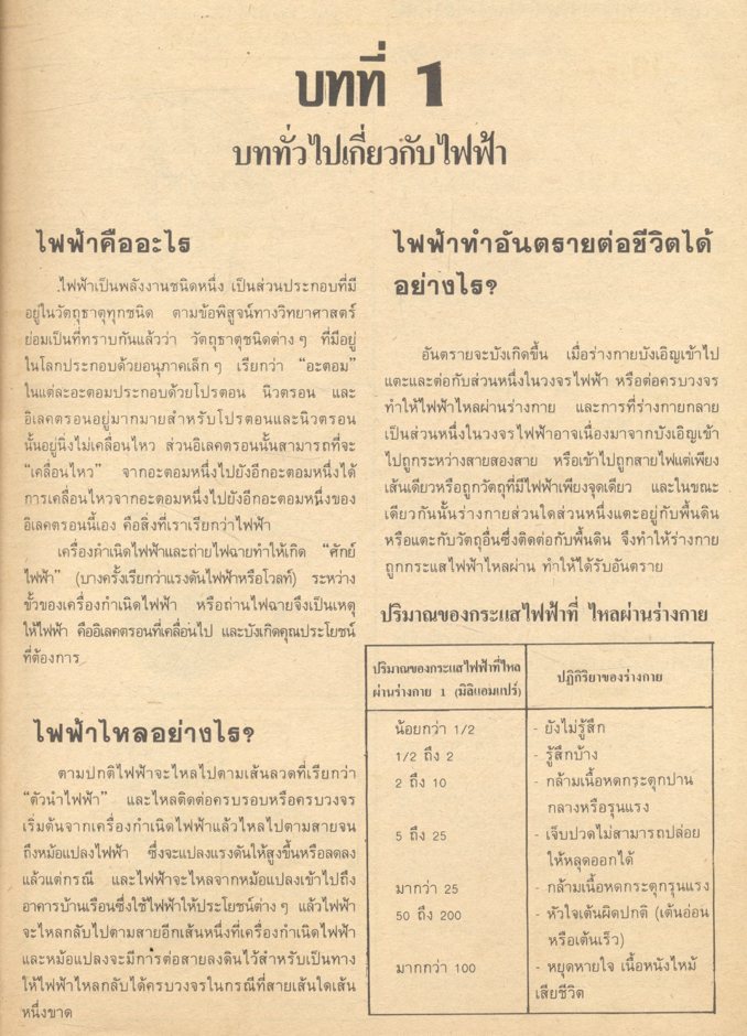 การเดินสายไฟฟ้าภายในอาคาร และ การเดินสายไฟฟ้าภายในโรงงาน (มงคล ชุมบุญ)