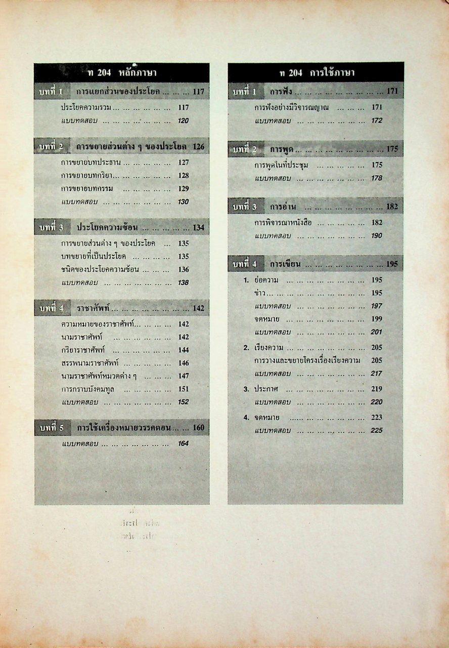 คู่มือครู-เฉลย หนังสือเรียน ภาษาไทย หลักภาษา การใช้ภาษา การพิจารณาหนังสือ ท ๒๐๓ - ท ๒๐๔ สำหรับชั้นมัธยมศึกษาปีที่ ๒