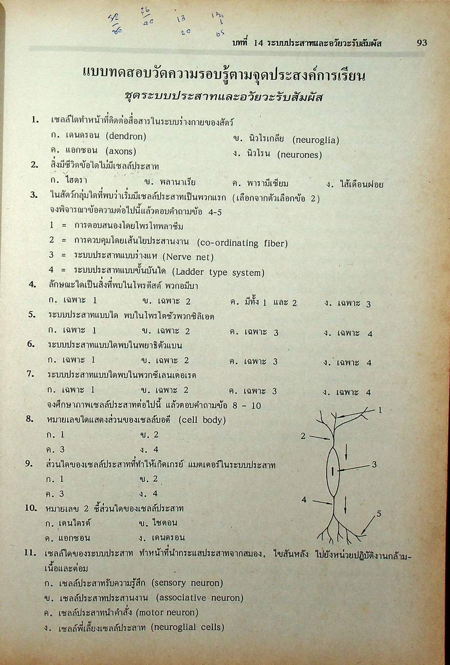 คู่มือเตรียมสอบ ชีววิทยา ม.6 เล่ม 5 ว 044