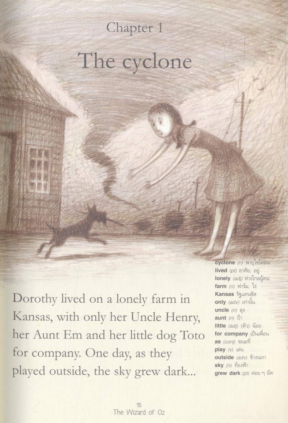 The Wizard of Oz มหัศจรรย์พ่อมดแห่งออซ