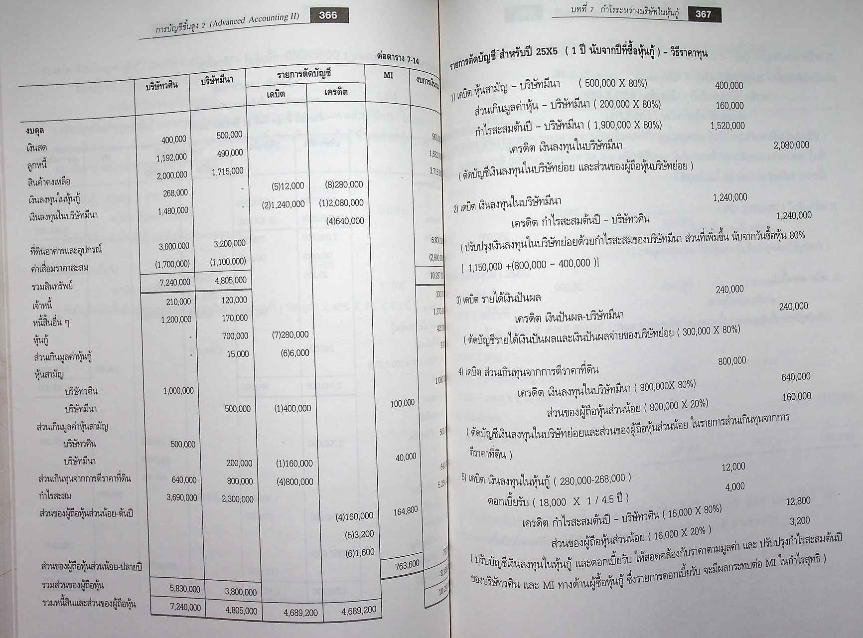 การบัญชีชั้นสูง