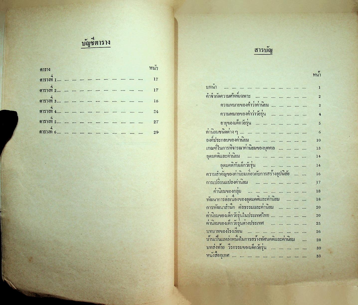 วิทยาลัยการศึกษาประสานมิตร รายงาน วิชาจิตวิทยาวัยรุ่น (Psychology of Adolescence) เรื่องค่านิยมของเด็กวัยรุ่น