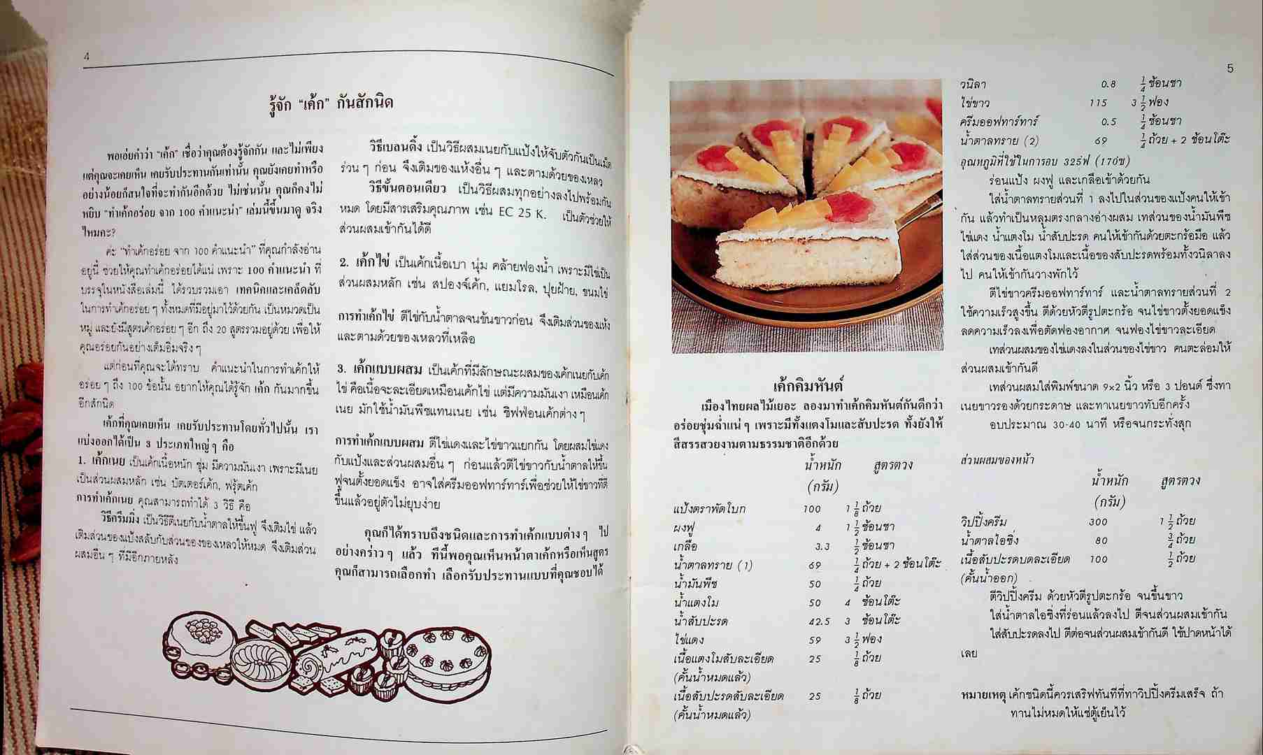 เบเกอรี่ที่บ้าน ชุดที่1 ทำเค้กอร่อย จาก100 คำแนะนำ