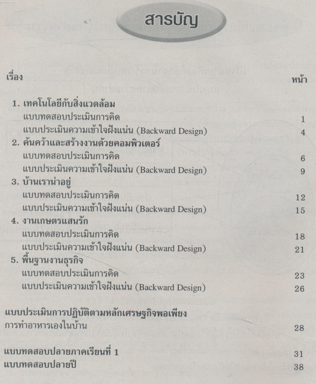 ชุดเครื่องมือประเมินผลการเรียนรู้ตามมาตรฐาน การงานอาชีพและเทคโนโลยี ชั้นประถมศึกษาปีที่ 6