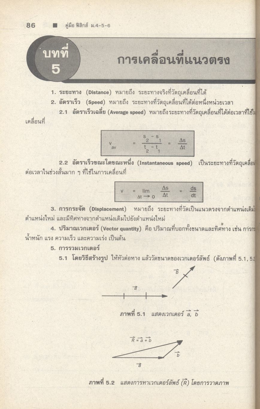 คู่มือ ฟิสิกส์ ม.4-5-6