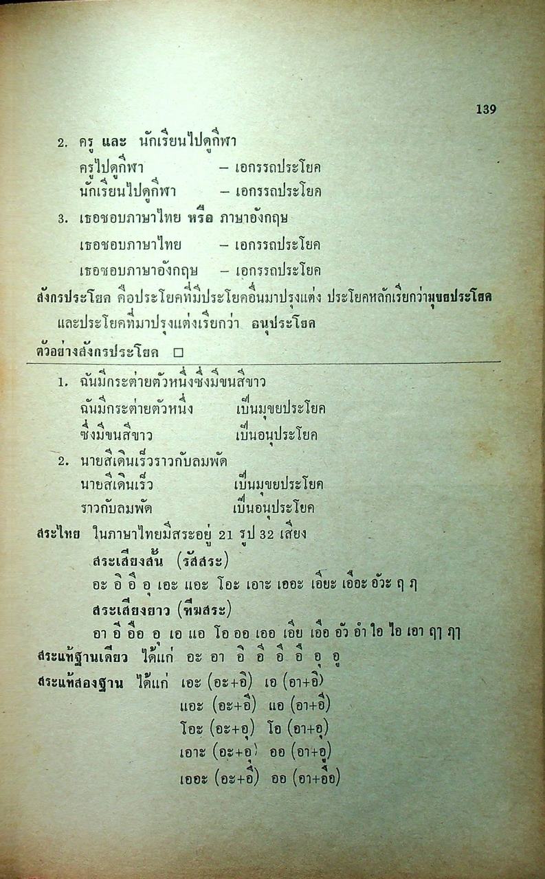คู่มือ ช่วยสอบ ม.ศ. 2