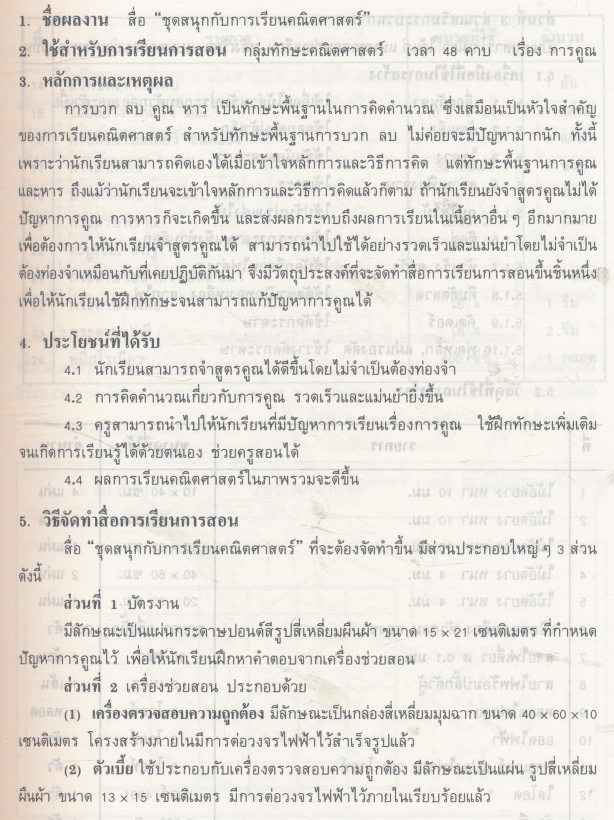 สื่อชุด สนุกกับการเรียน คณิตศาสตร์