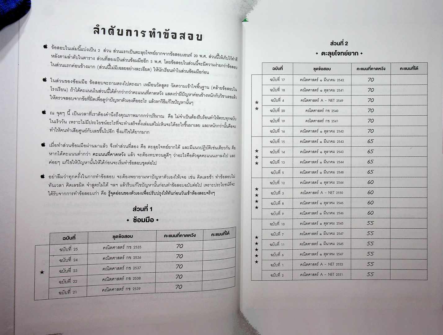 25 พ.ศ ยุทธวิธีแก้ปัญหาโจทย์ยาก ตะลุยโจทย์คณิตศาสตร์ ฉบับเพิ่มข้อสอบ