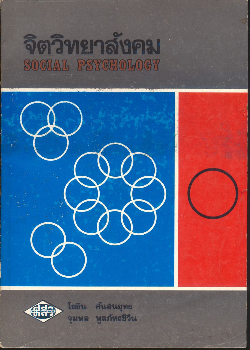 จิตวิทยาสังคม SOCIAL PSYCHOLOGY
