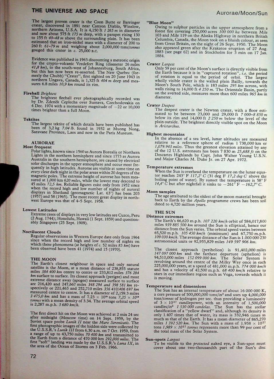 GUINNESS BOOK OF RECORDS 1980