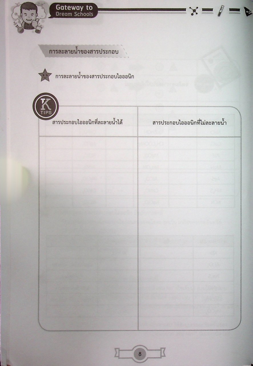 เคมี PRE-ENTRANCE 4.0