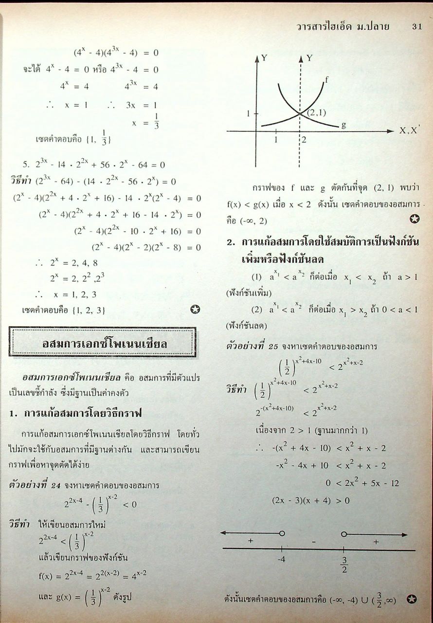 วารสารไฮเอ็ด ม.ปลาย (วิทย์) เล่มที่ 1 ฉบับรวมเล่ม ปีที่ 2 ฉบับที่ 1-4 (พ.ค.-ส.ค.) 2540