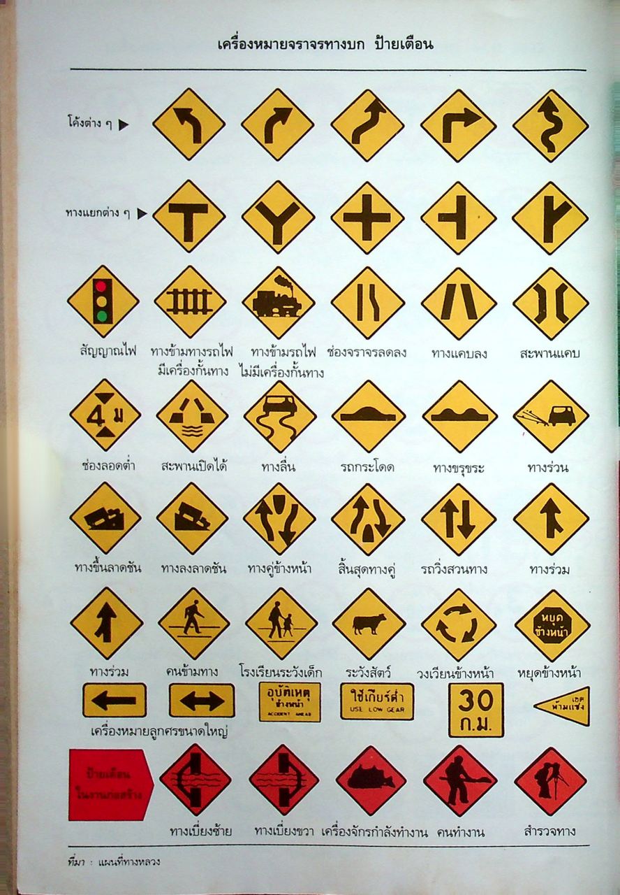 หนังสือเรียนวิชาพลานามัย พ ๐๑๓ - พ ๐๑๔ สุขศึกษา ระดับมัธยมศึกษาตอนต้น