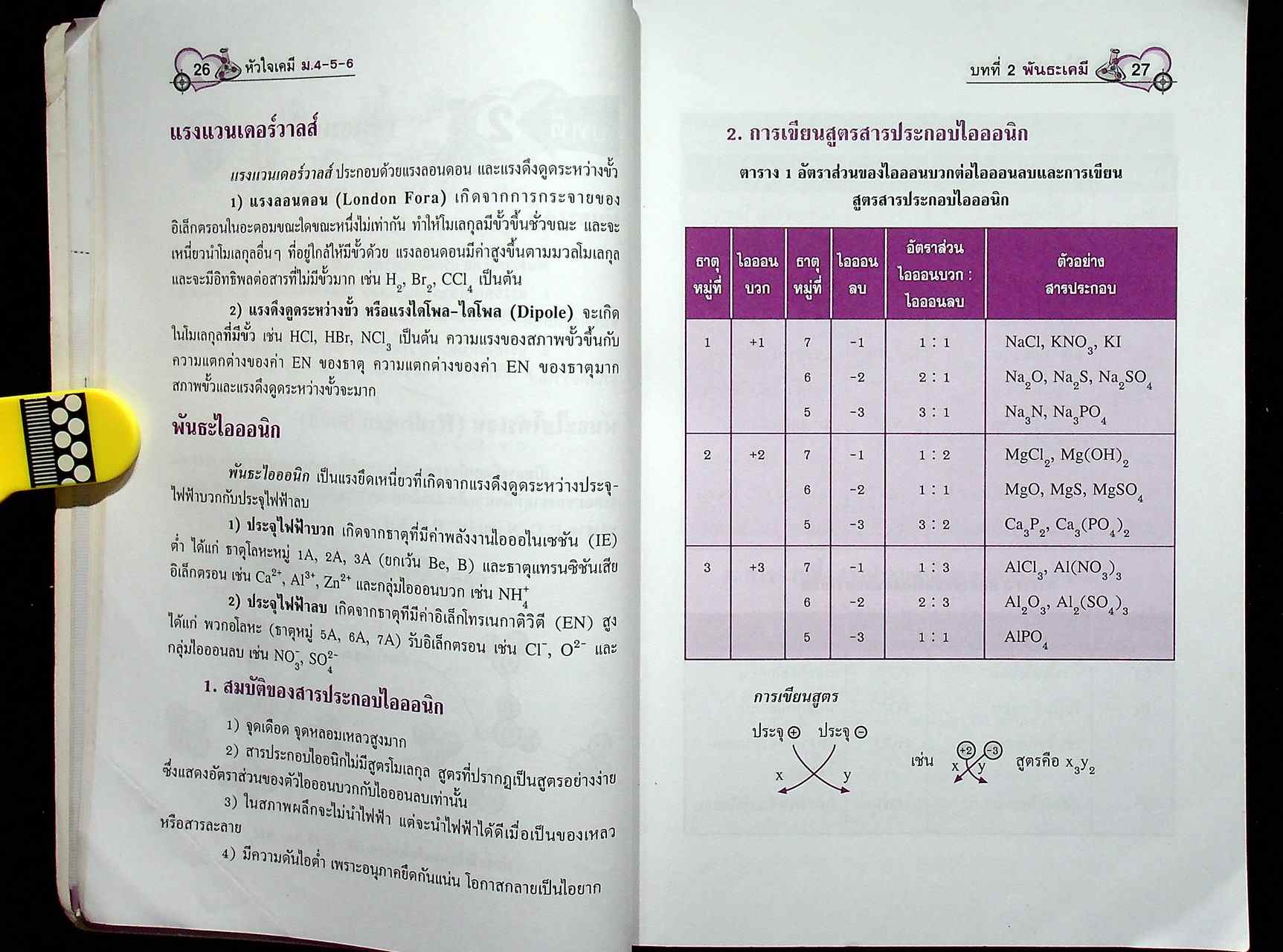 หัวใจ เคมี ม.4-5-6