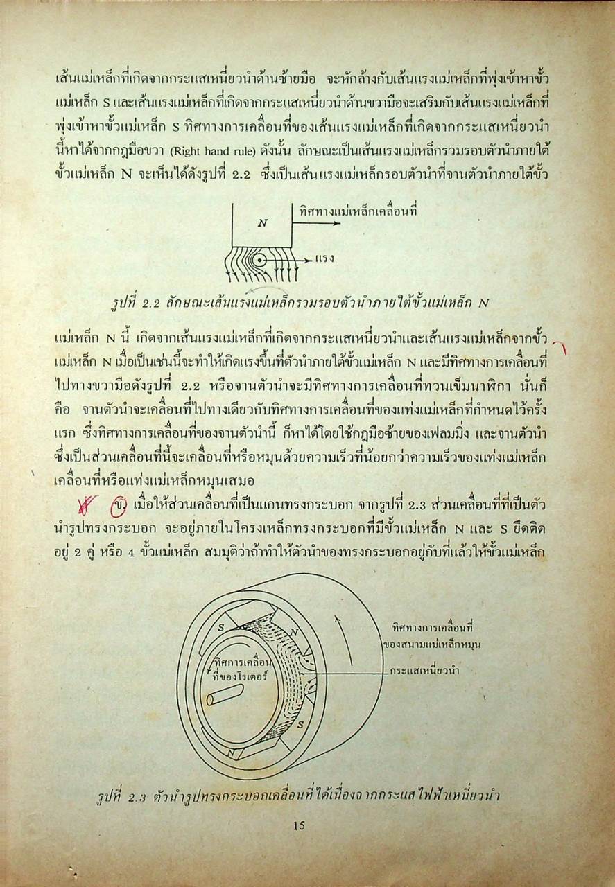 มอเตอร์ไฟฟ้ากระแสสลับ