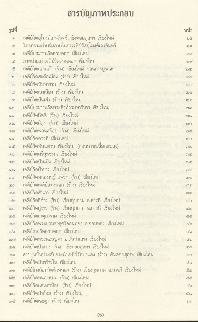 พระเจดีย์เมืองเชียงใหม่