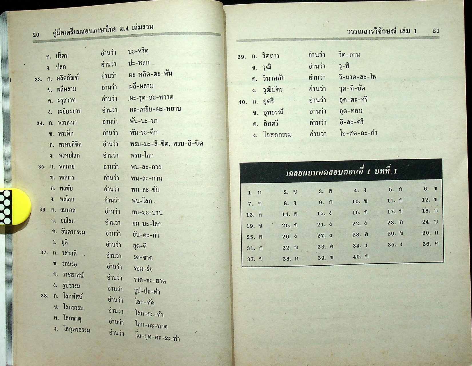 สรุปหลัก ภาษาไทย ม.4 วรรณสารวิจักษณ์ เล่ม 1-2 (ท 401 - ท 402)