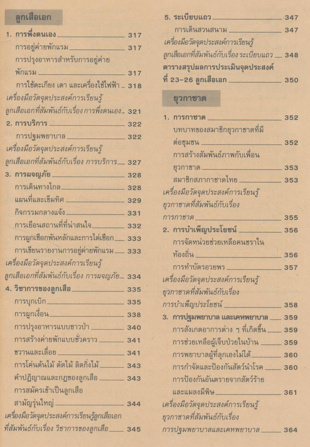 แบบเรียนมาตรฐาน สลน ชั้นประถมศึกษาปีที่ 6