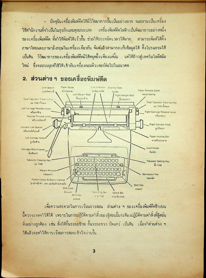 พิมพ์ดีดไทย 1-2