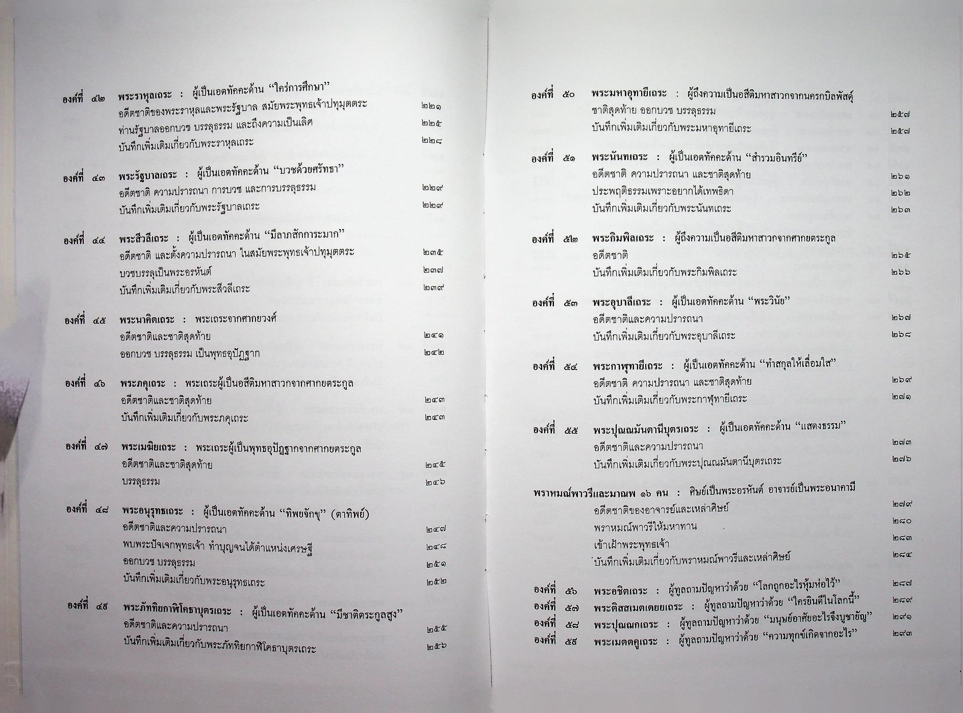 อสีติมหาเถระสาวก 80 พระอรหันต์ ชีวประวัติและคำสอนของพระเถระสาวกในสมัยพุทธกาล