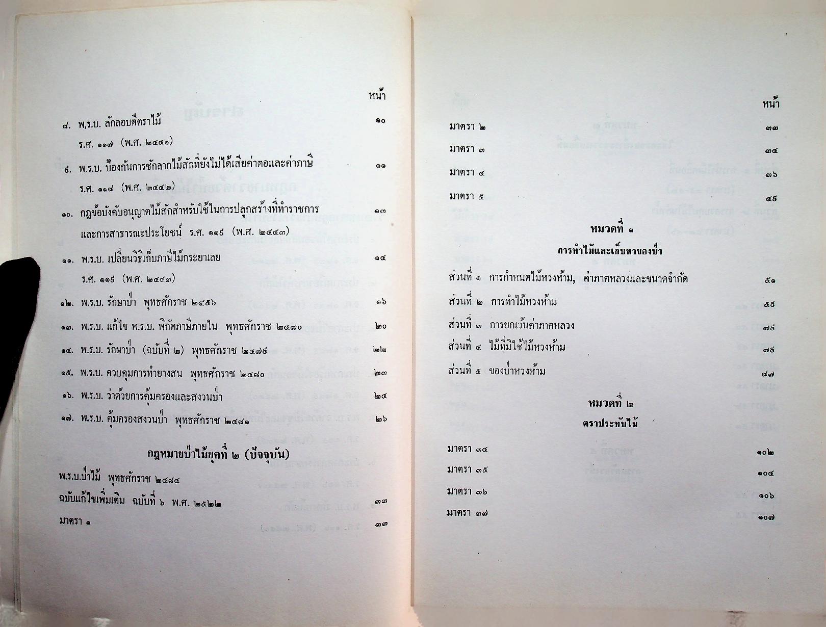 คำบรรยาย กฎหมายว่าด้วยป่าไม้
