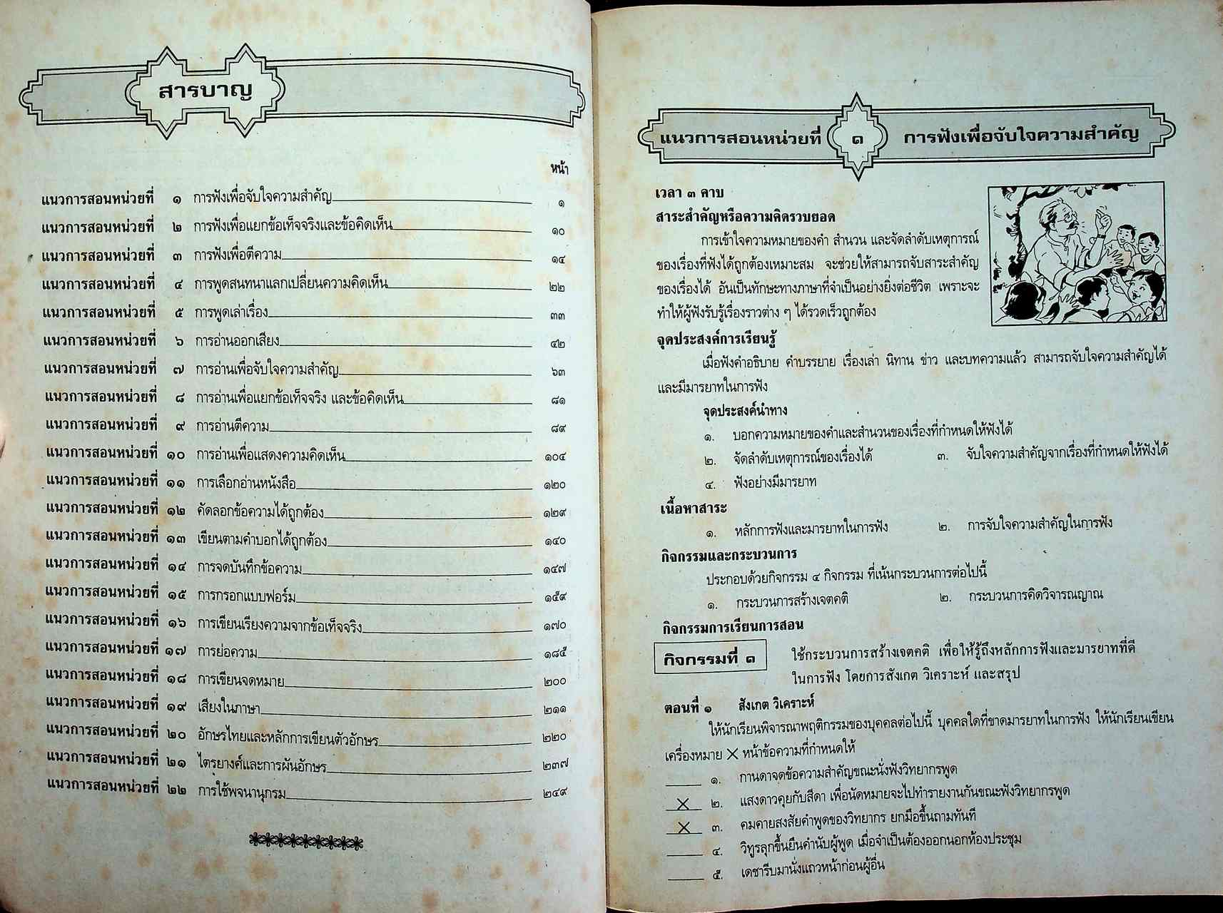 แผนการสอน หนังสือเสริมทักษะ ท ๑๐๑ ชุดพัฒนาทักษะกระบวนการ ภาษาไทย