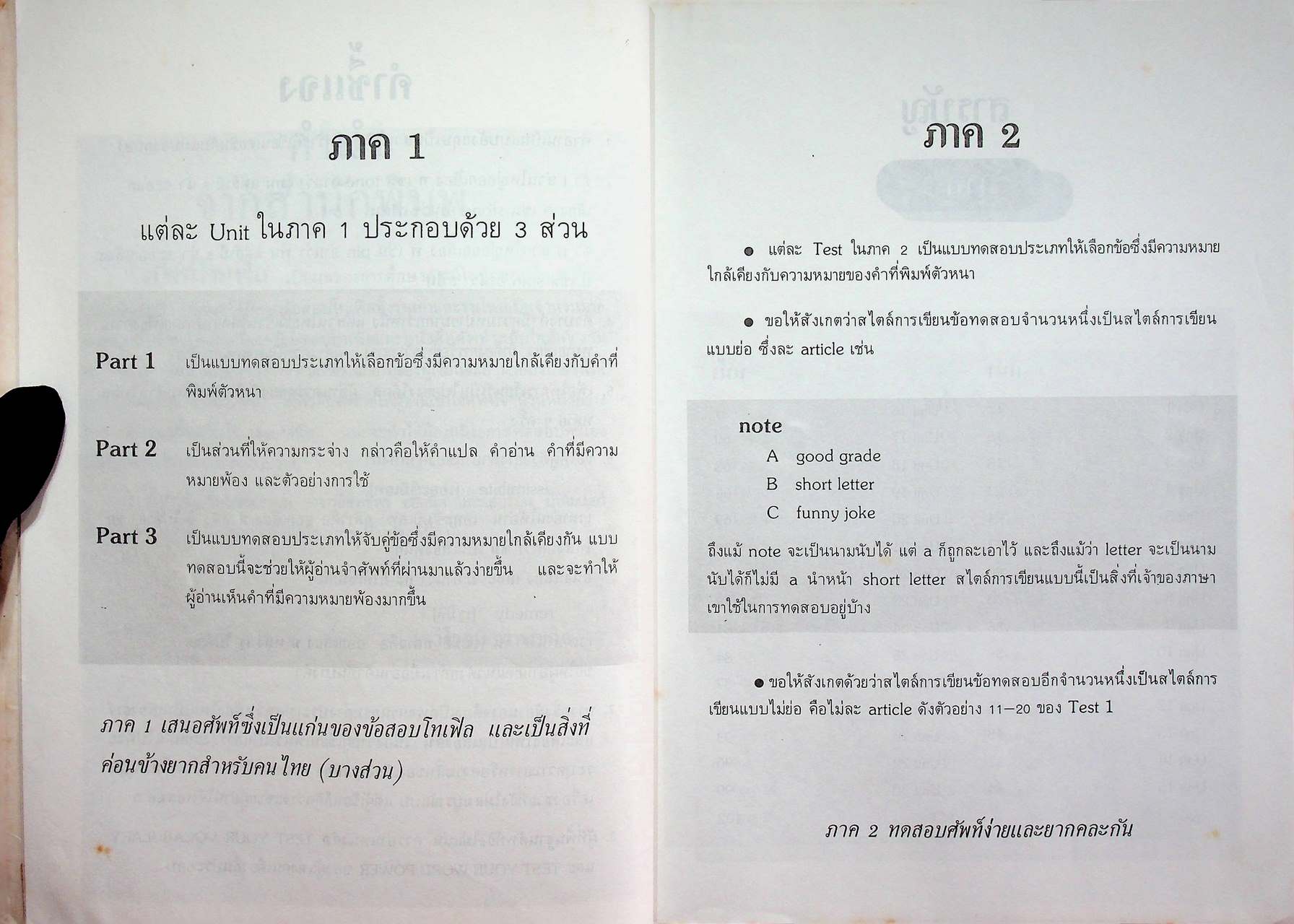 ศัพท์โทเฟิล