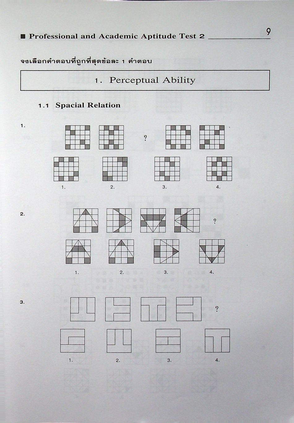คู่มือเตรียมสอบ PAT 2 ความถนัดทางวิทยาศาสตร์