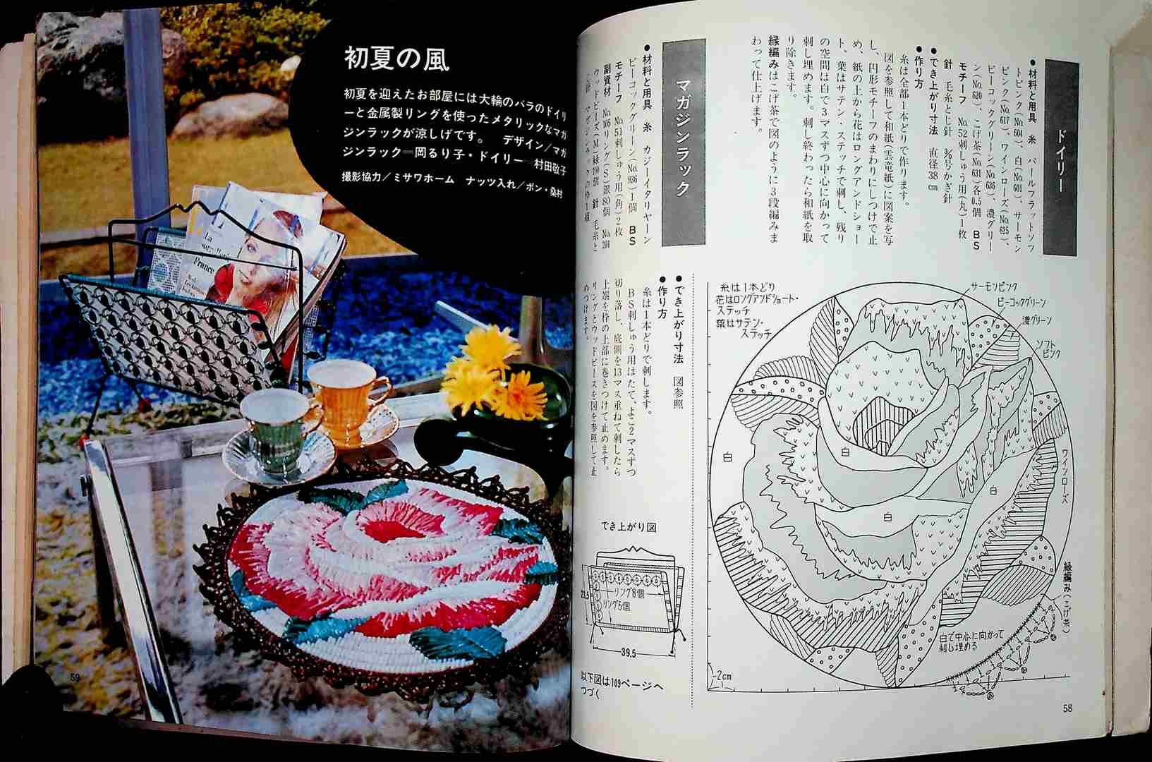 งานถัก ฉบับภาษาต่างประเทศ