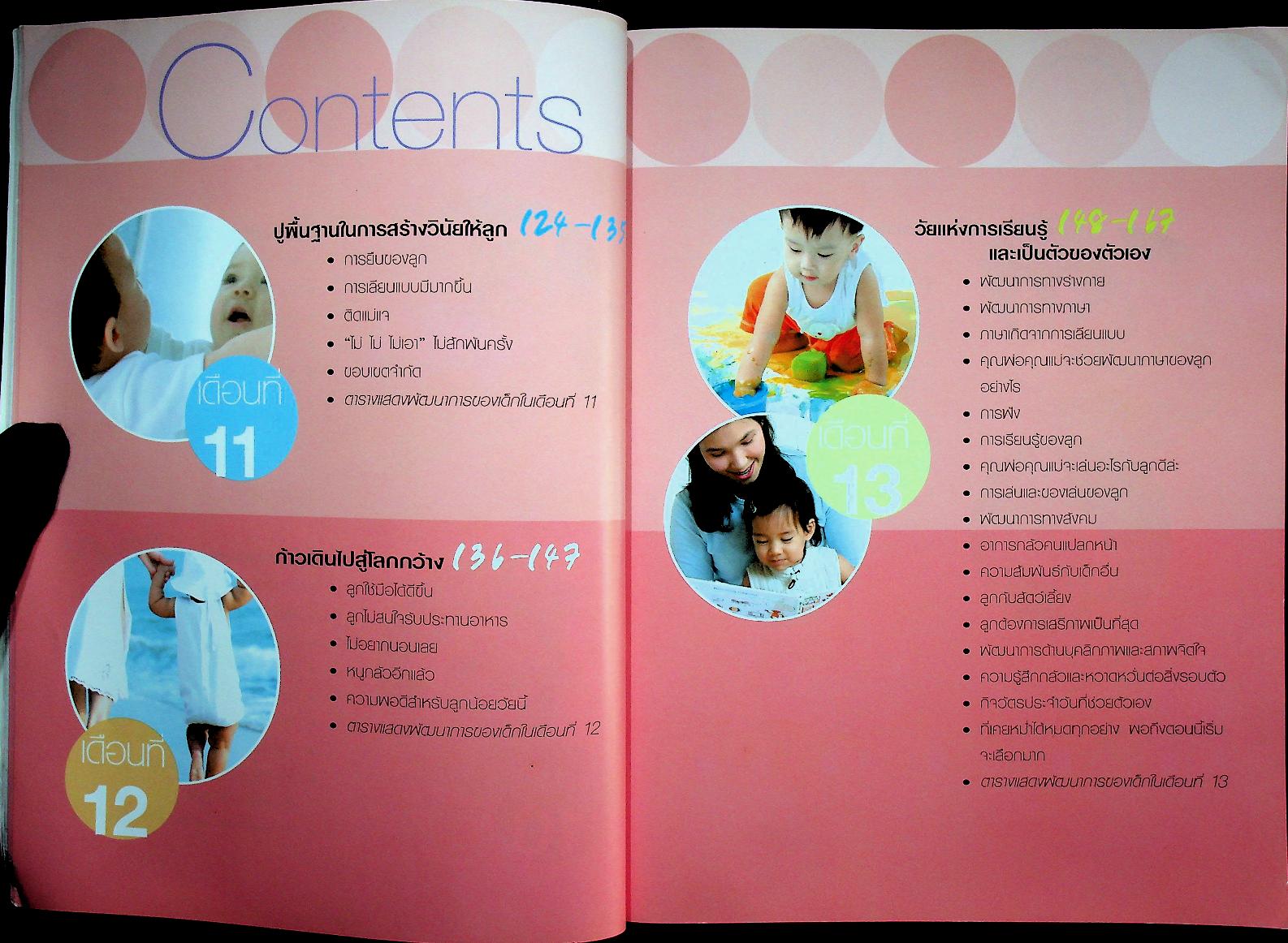 คู่มือพัฒนาการเด็ก คู่มือส่งเสริมพัฒนาการของลูกวัย 0-6 ปี