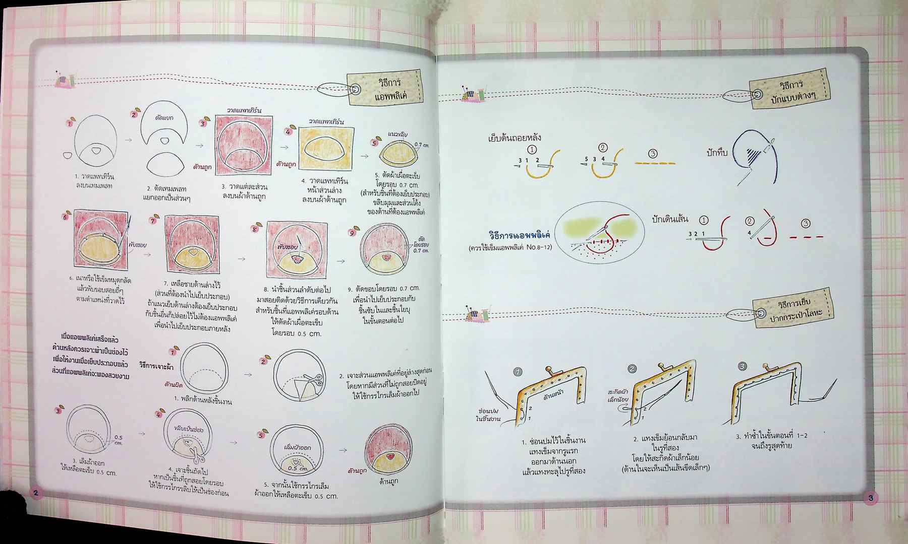 D.I.Y Mine Clip Purse